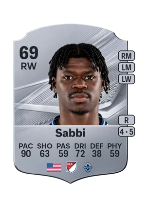 Sabbi 69 RW