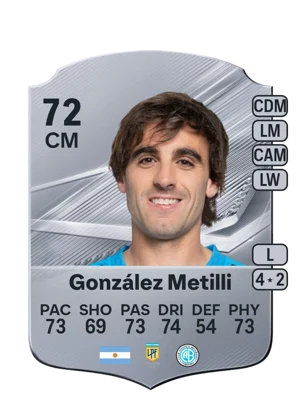 González Metilli 72 CM