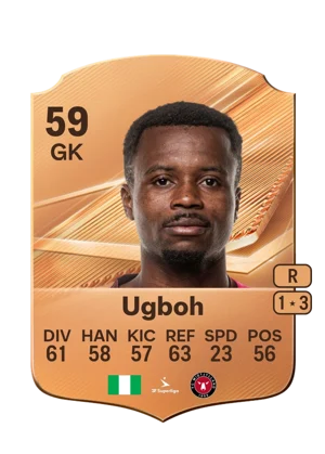 Ugboh 59 GK