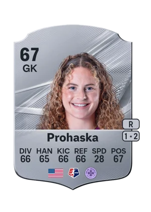 Prohaska 67 GK
