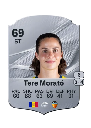 Tere Morató 69 ST