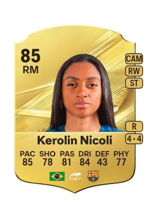 Kerolin Nicoli 85 RM