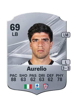Aurelio 69 LB