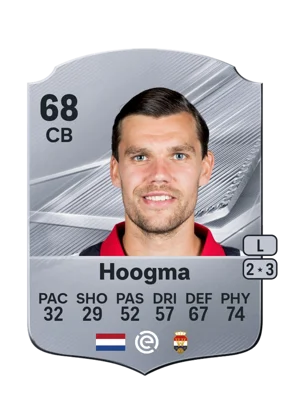Hoogma 68 CB