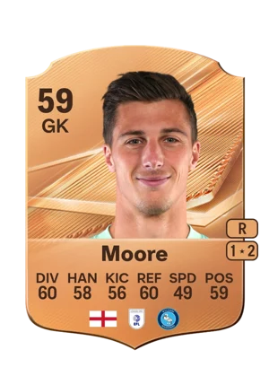 Moore 59 GK