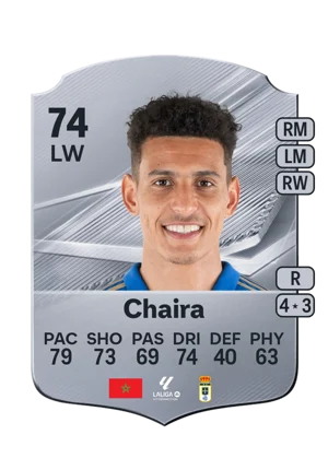 Chaira 74 LW