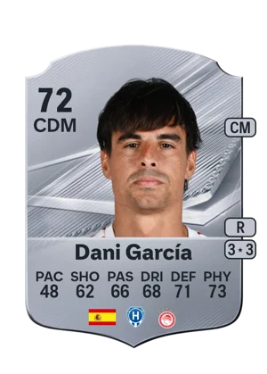 Dani García 72 CDM