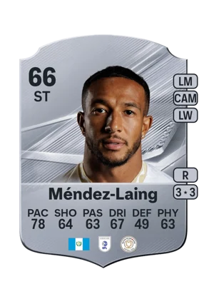 Méndez-Laing 66 ST