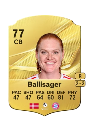 Ballisager 77 CB