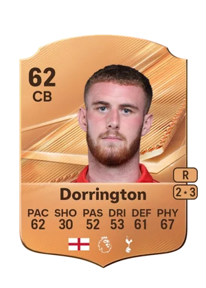 Dorrington 62 CB