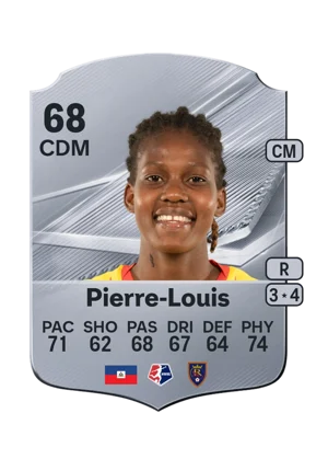 Pierre-Louis 68 CDM