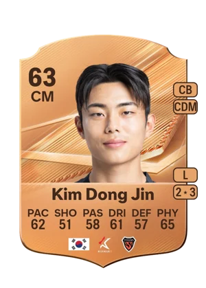 Kim Dong Jin 63 CM