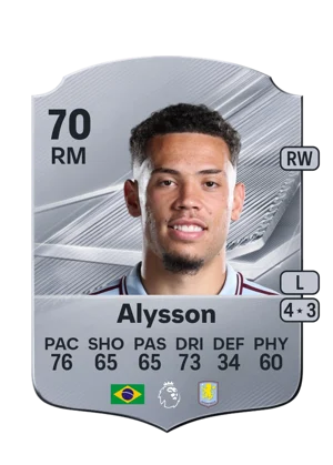 Alysson 70 RM
