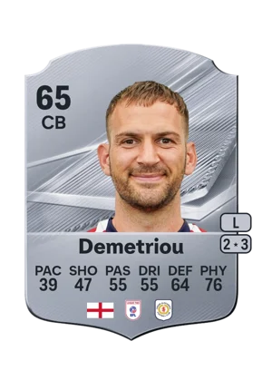 Demetriou 65 CB