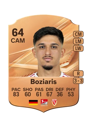 Boziaris 64 CAM
