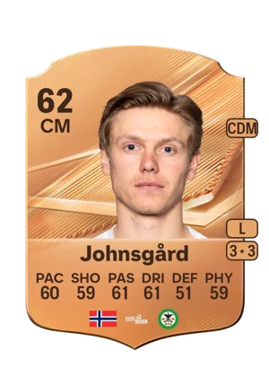 Johnsgård 62 CM