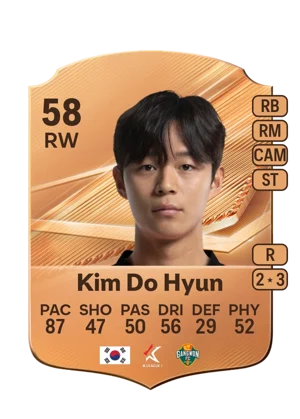 Kim Do Hyun 58 RW