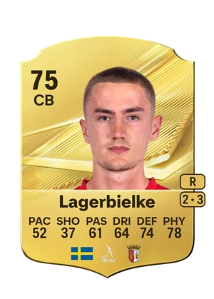 Lagerbielke 75 CB