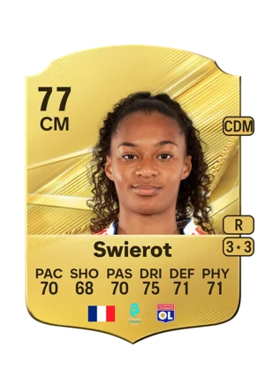 Swierot 77 CM