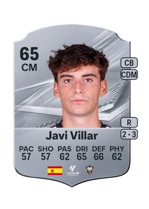 Javi Villar 65 CM