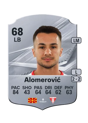 Alomerović 68 LB
