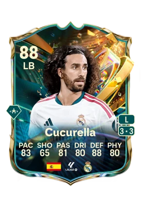 Cucurella 88 LB