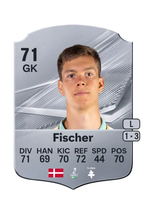 Fischer 71 GK