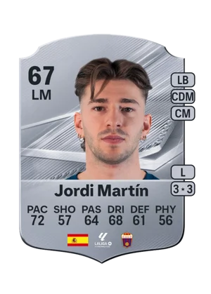 Jordi Martín 67 LM