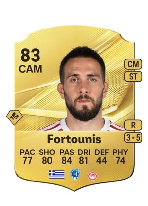 Fortounis 83 CAM