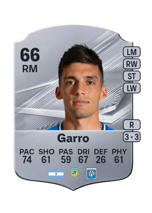 Garro 66 RM
