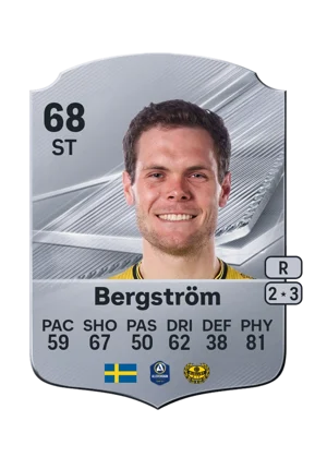 Bergström 68 ST