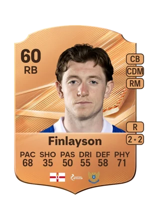 Finlayson 60 RB