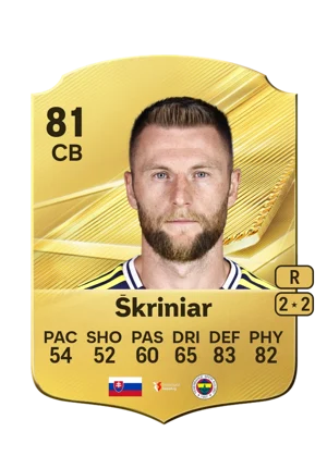 Škriniar 81 CB