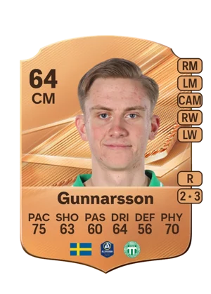 Gunnarsson 64 CM