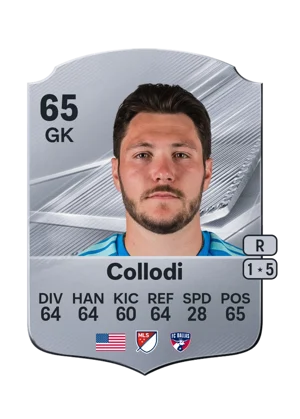 Collodi 65 GK