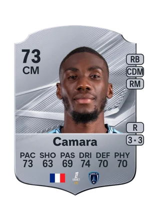 Camara 73 CM