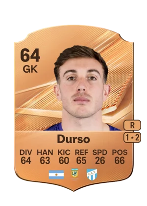 Durso 64 GK