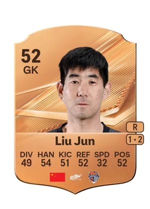 Liu Jun 52 GK