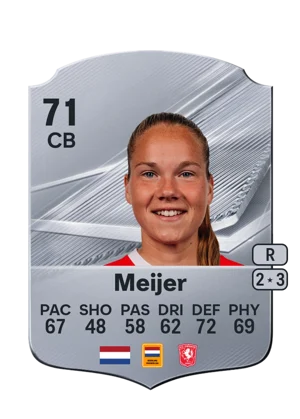 Meijer 71 CB