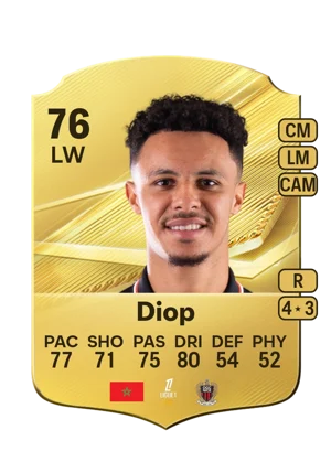 Diop 76 LW