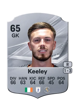Keeley 65 GK