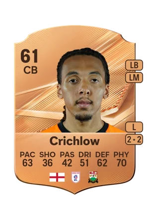 Crichlow 61 CB