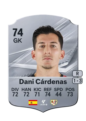 Dani Cárdenas 74 GK