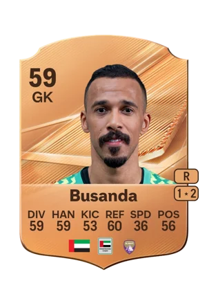 Busanda 59 GK