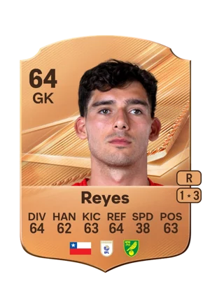 Reyes 64 GK