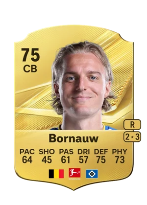 Bornauw 75 CB