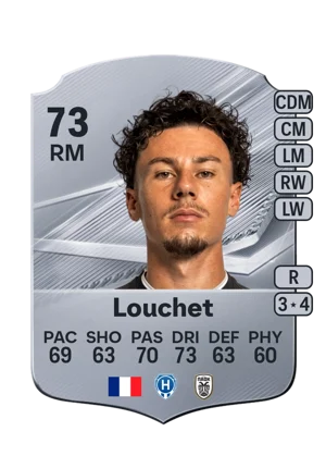 Louchet 73 RM
