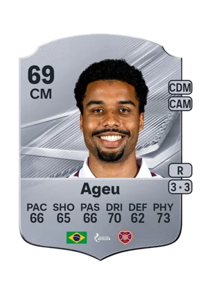 Ageu 69 CM