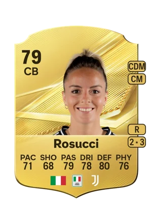 Rosucci 79 CB