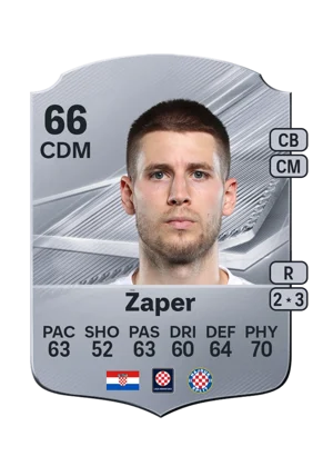 Žaper 66 CDM